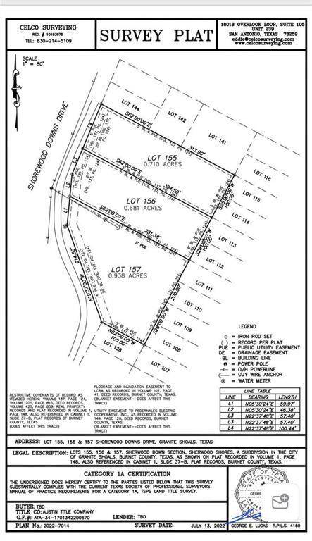 Granite Shoals, TX 78654,000 Shorewood Downs DR