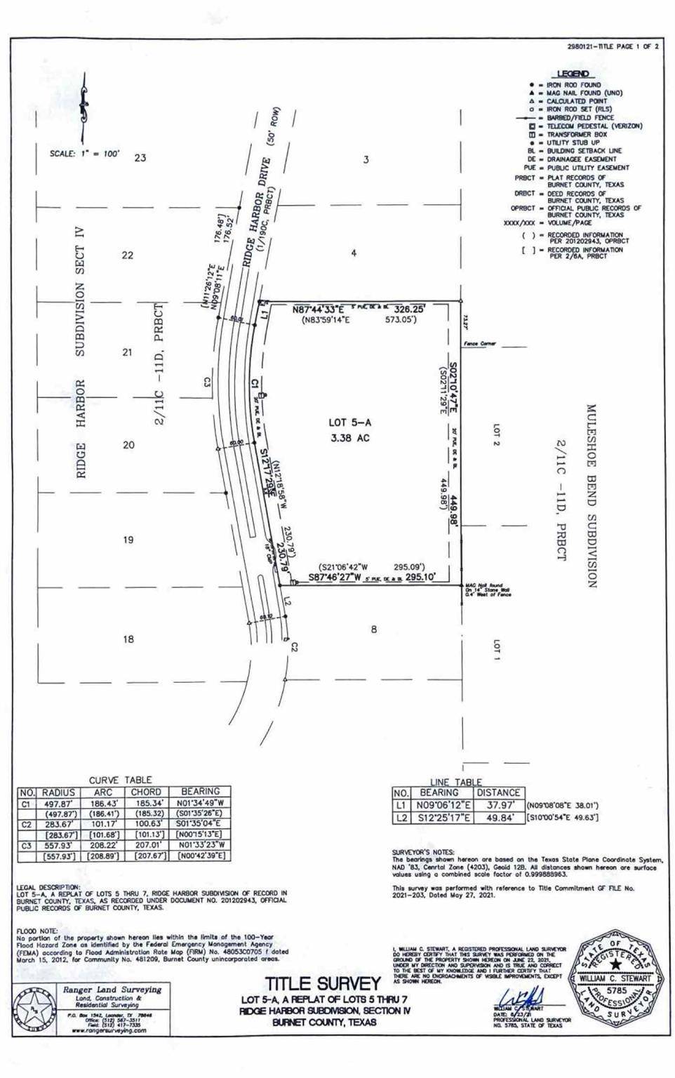 Spicewood, TX 78669,Lot 5-A Ridge Harbor DR