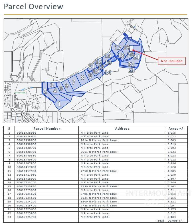 Boise, ID 83714,7614 Pierce Park