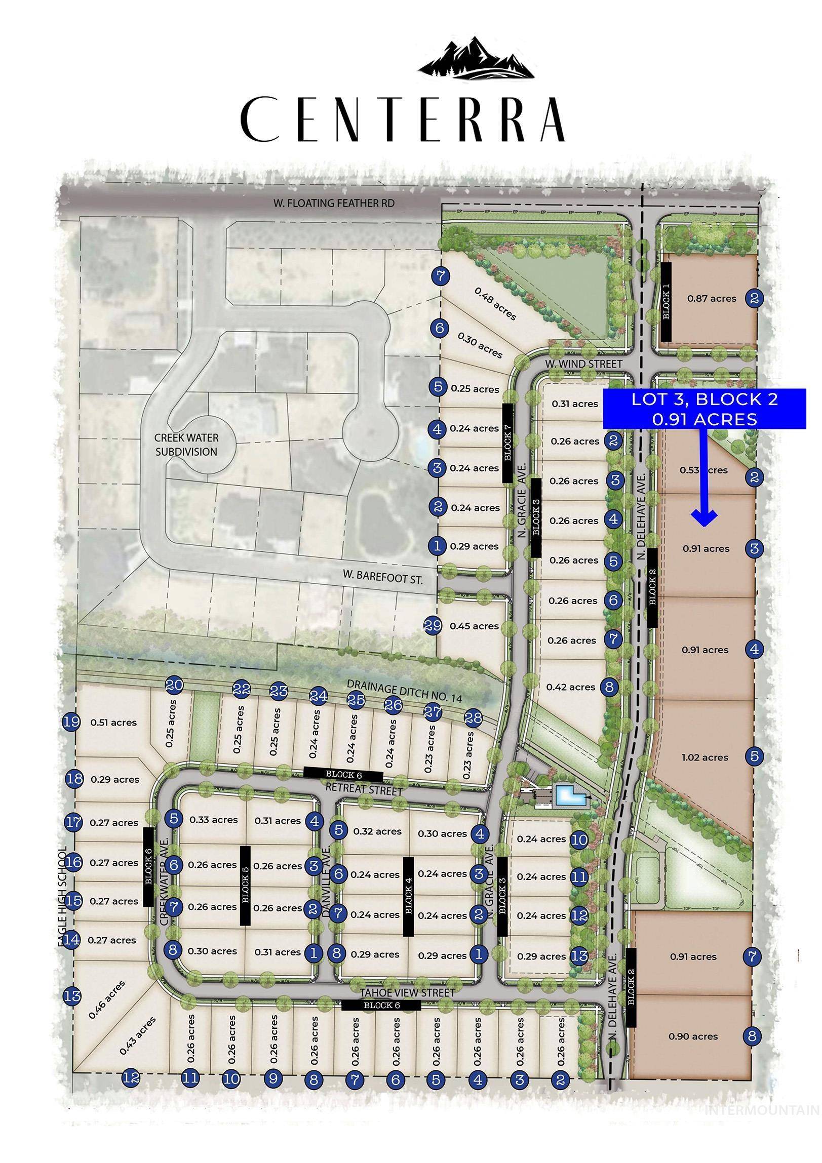 Eagle, ID 83616,1054 N Delehaye Ave, Lot 3/2