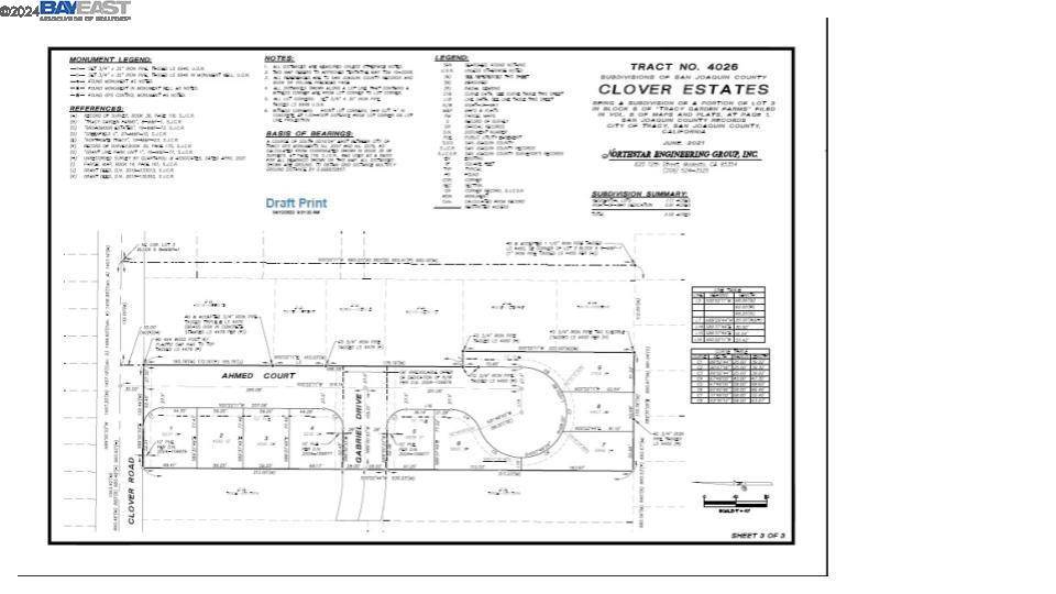 Tracy, CA 95376,258 W Clover Road