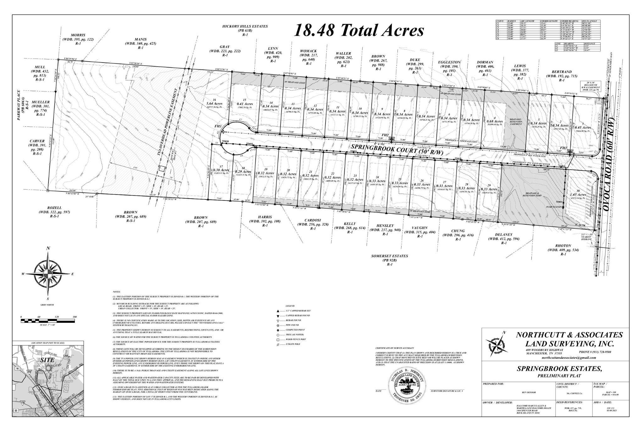 Tullahoma, TN 37388,0 Ovoca Road