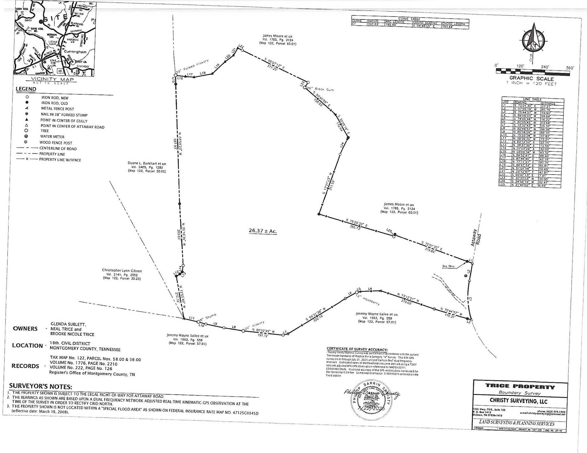 Clarksville, TN 37040,401 Attaway Road