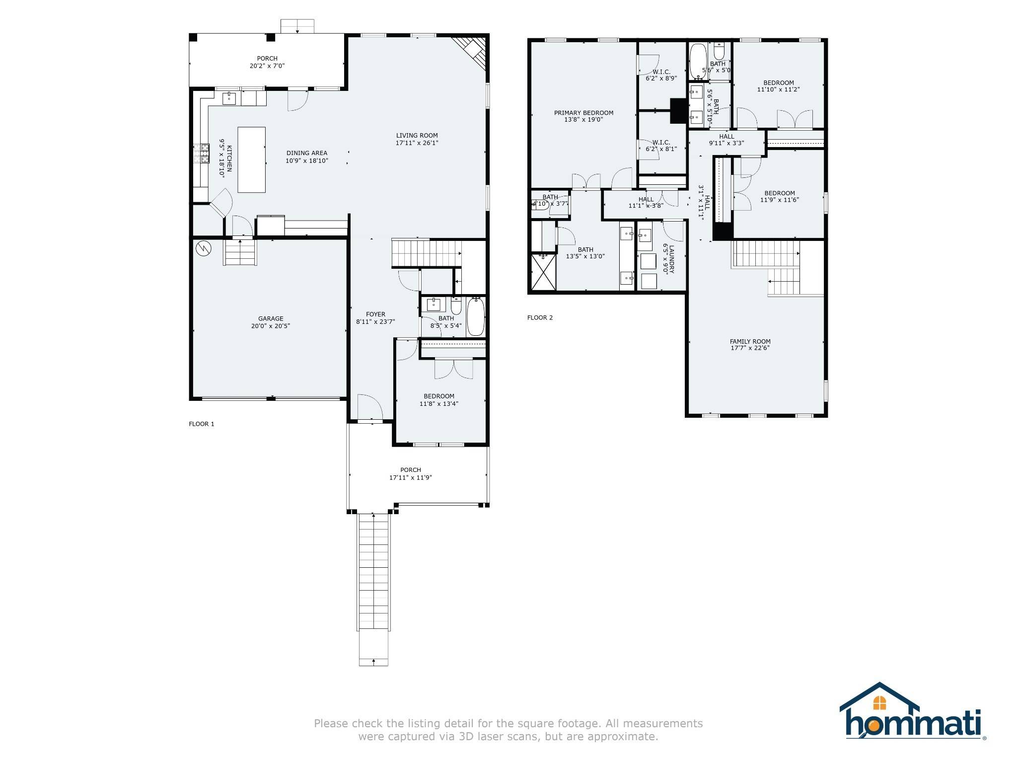 Hendersonville, TN 37075,1105 Pebble Run Rd