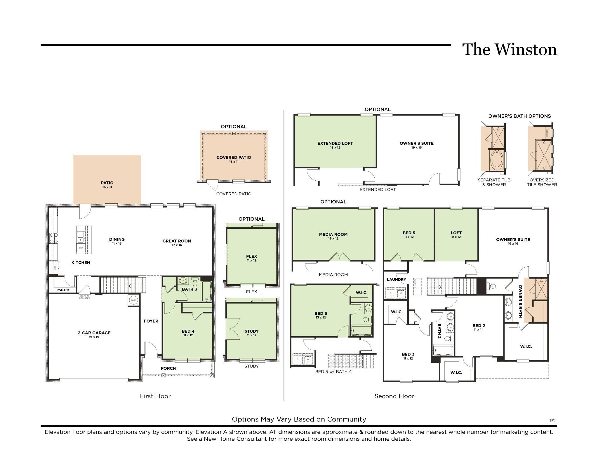White House, TN 37188,3058 Ventura Ave
