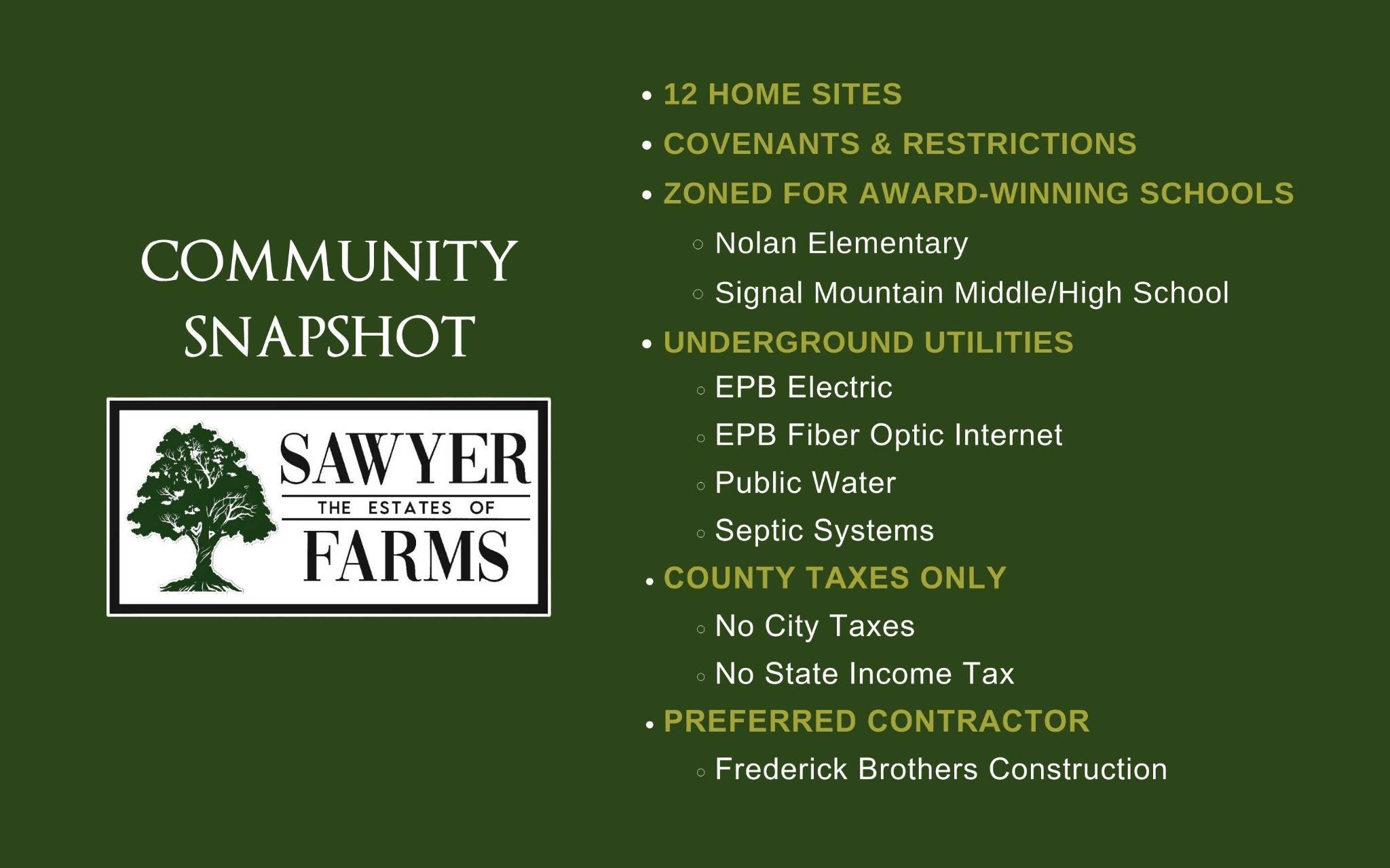 Signal Mountain, TN 37377,1820 Sawyer Farms Lane