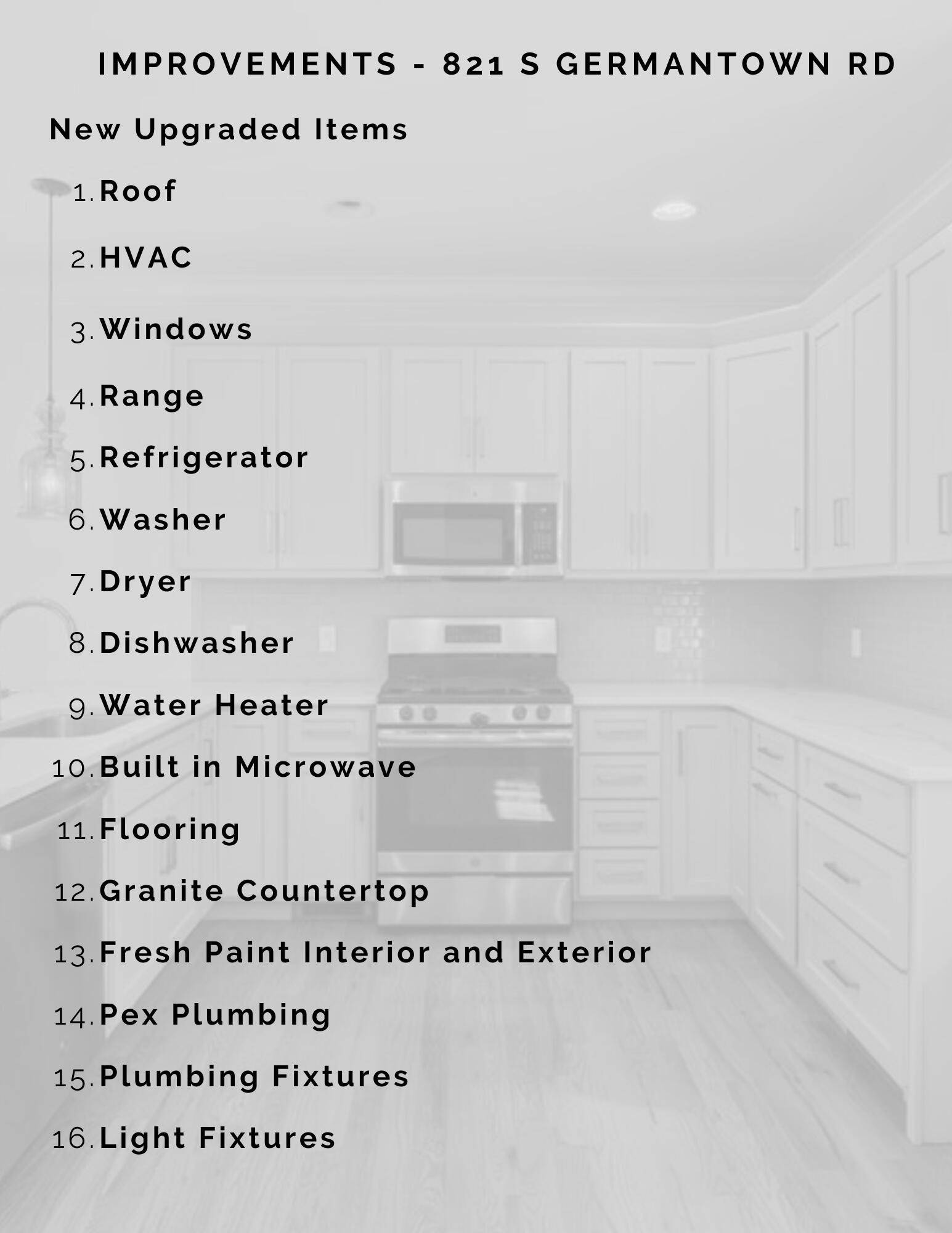 Chattanooga, TN 37412,821 S Germantown Road