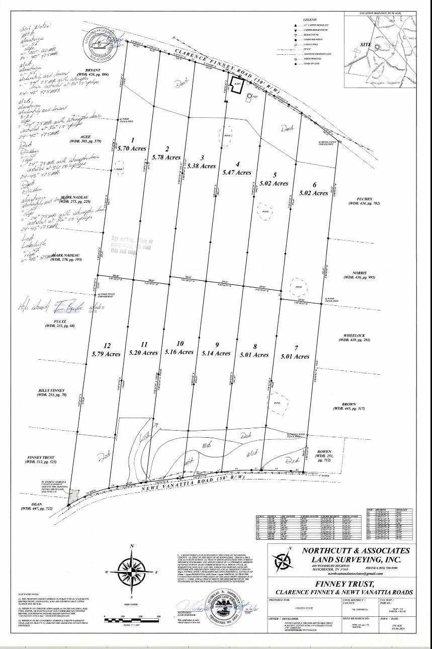 Hillsboro, TN 37342,1 Newt Vanattia Rd