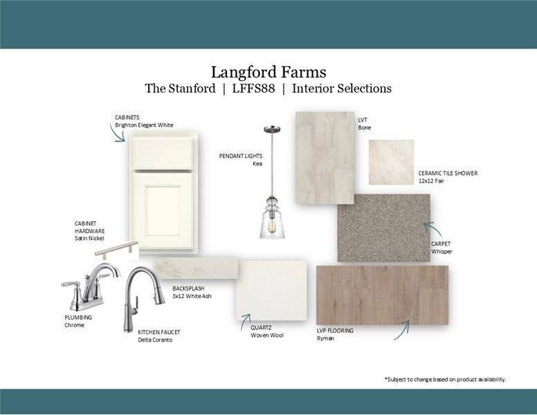 Gallatin, TN 37066,411 Duchess Blvd