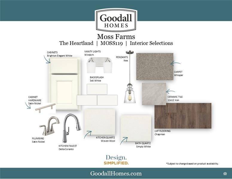 White House, TN 37188,3194 Ventura Ave