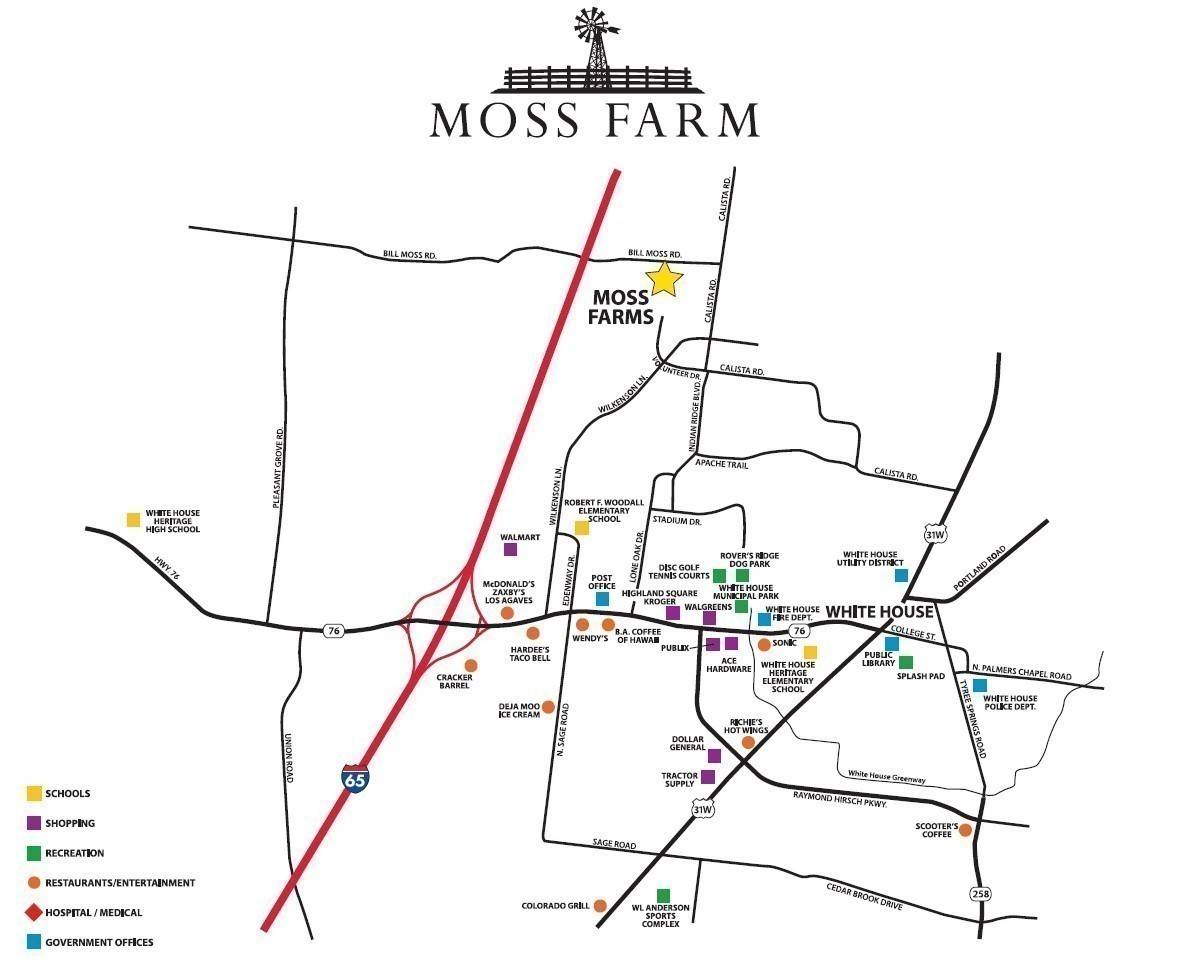 White House, TN 37188,3248 Ventura Ave