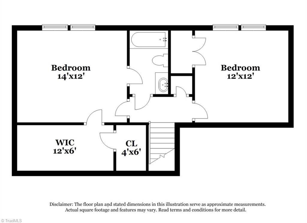 Greensboro, NC 27406,915 Meadow Oak DR