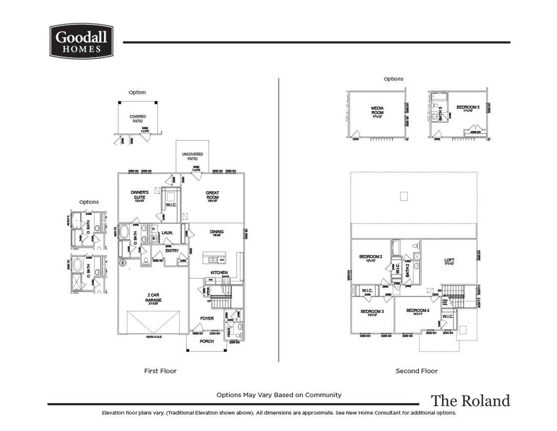 Murfreesboro, TN 37129,2256 Turquoise Lane