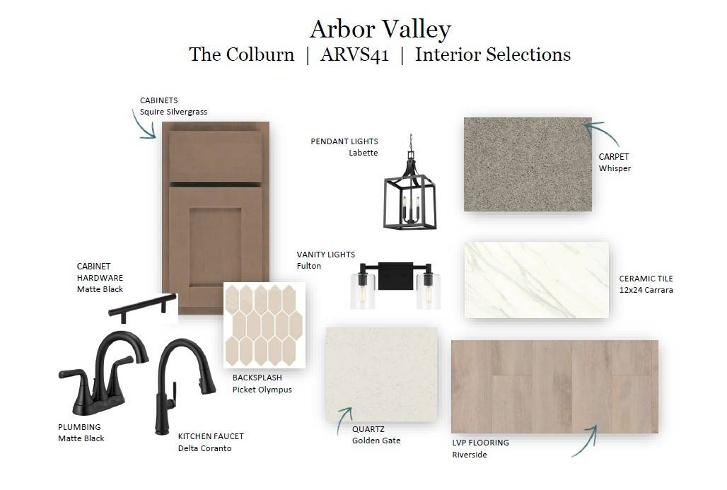 Spring Hill, TN 37174,3169 Arbor Valley Rd