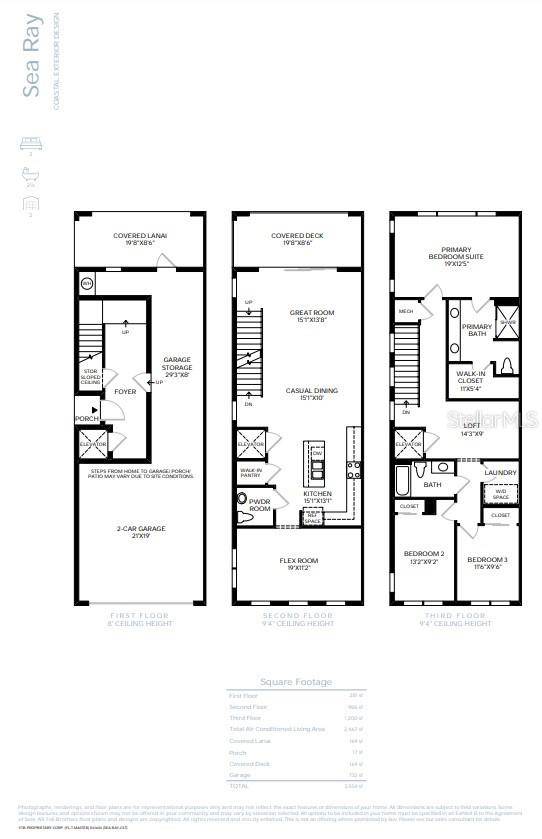 Seminole, FL 33777,9947 KEY HAVEN RD