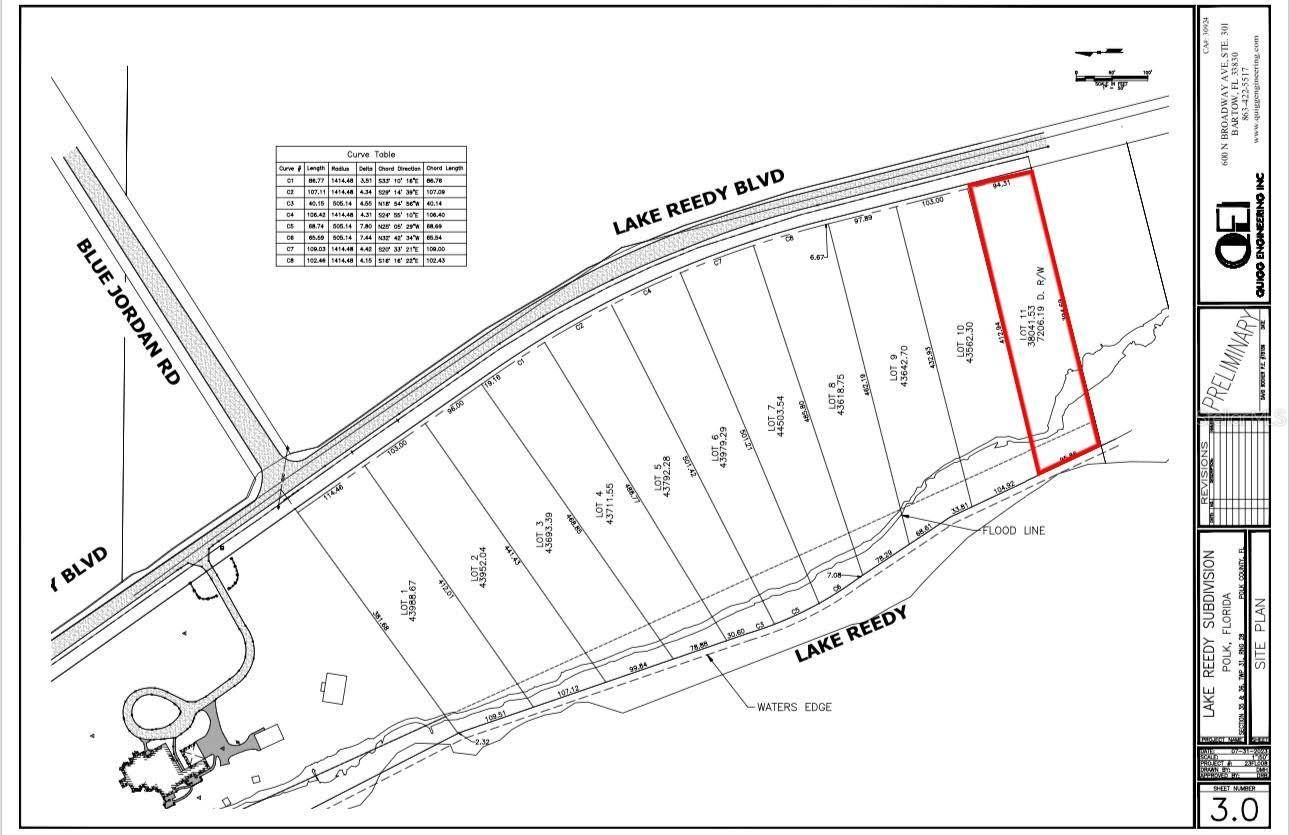 Frostproof, FL 33843,LOT 11 N LAKE REEDY BLVD EAST VACANT LAND ONLY