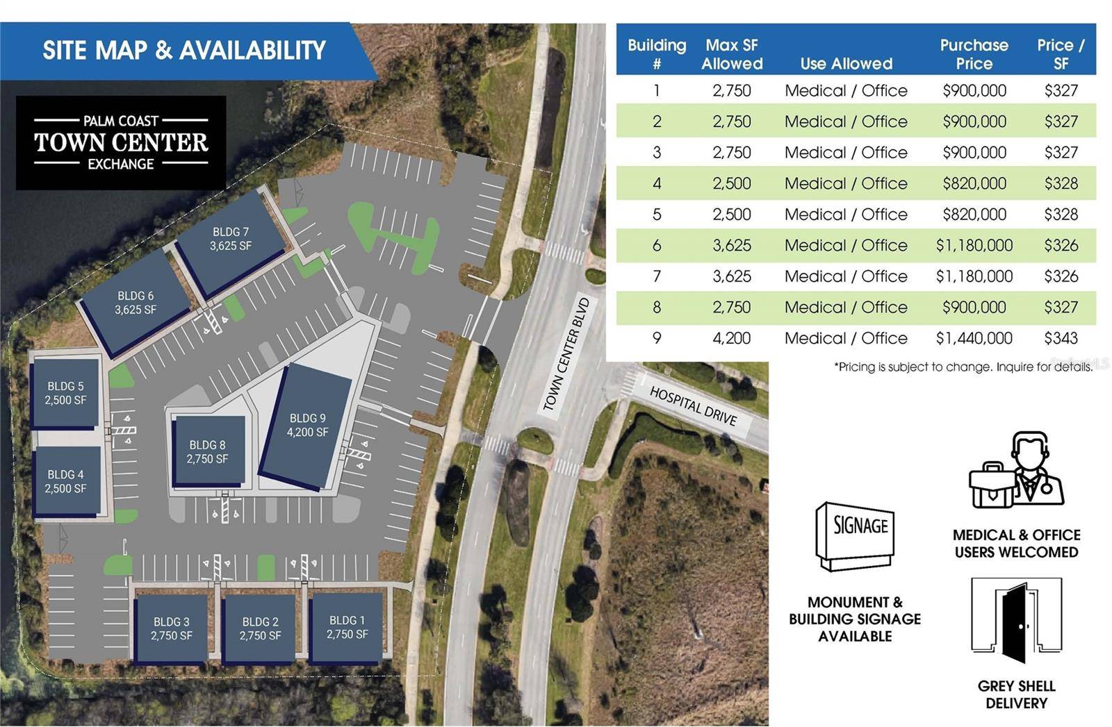 Palm Coast, FL 32164,289 TOWN CENTER BLVD #1