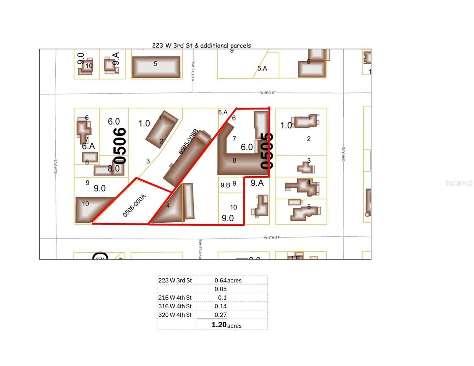 Sanford, FL 32771,223 W 3RD ST