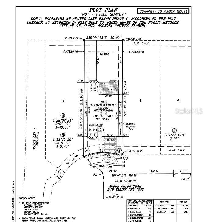 Saint Cloud, FL 34771,857 ARBOR GREEN TRL