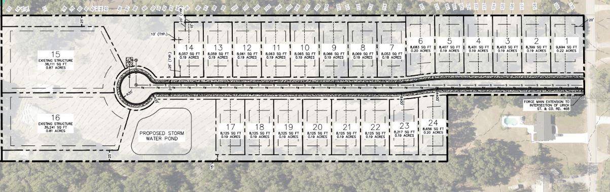 Fruitland Park, FL 34731,STEPHENSON LN