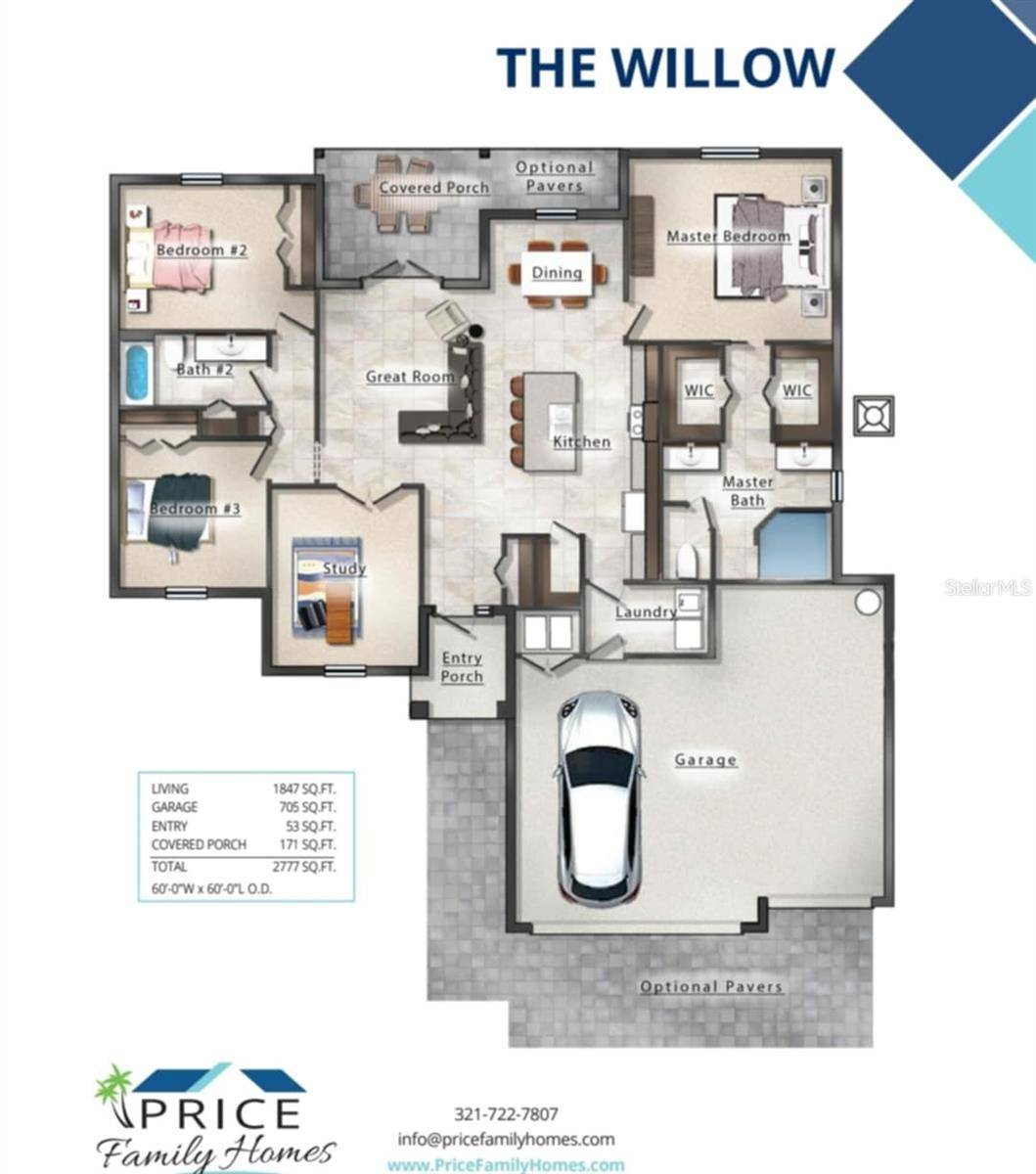 Palm Bay, FL 32909,3208 WESTMINSTER AVE SE
