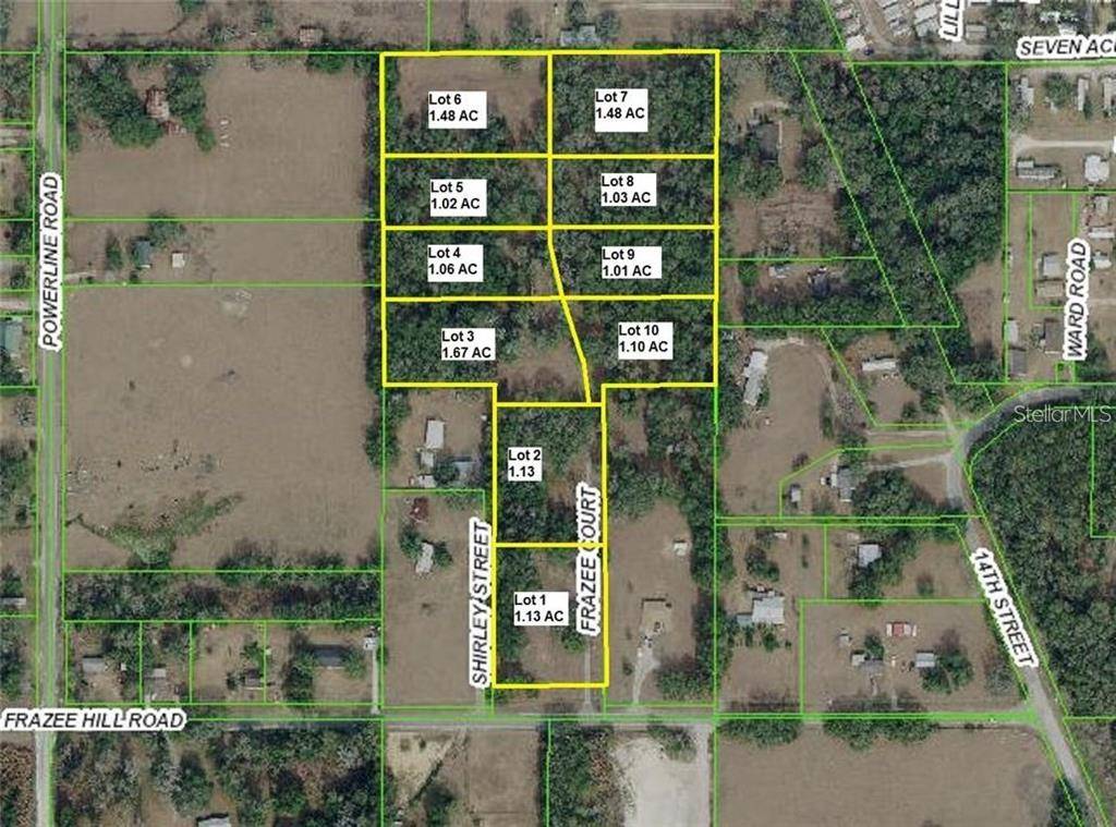 Dade City, FL 33523,8 FRAZEE CT