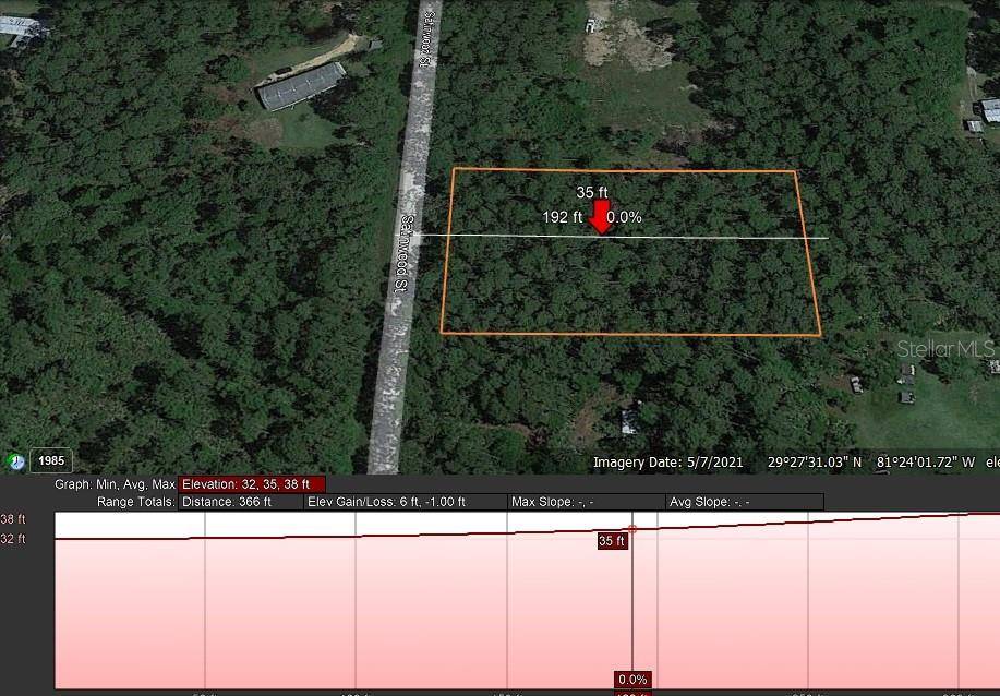 Bunnell, FL 32110,1571 SATINWOOD ST