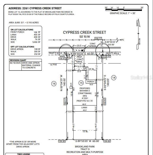 Auburndale, FL 33823,2261 CYPRESS CREEK ST