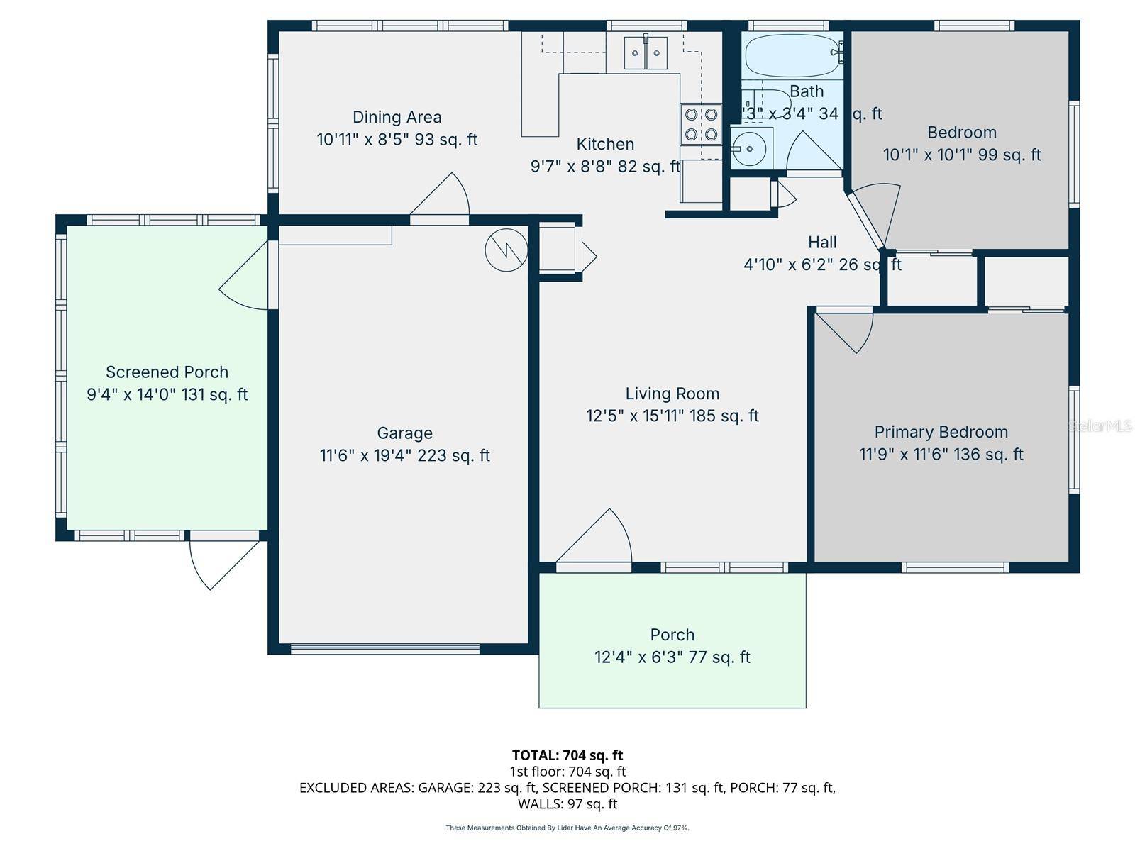 St Petersburg, FL 33713,880 42ND ST N