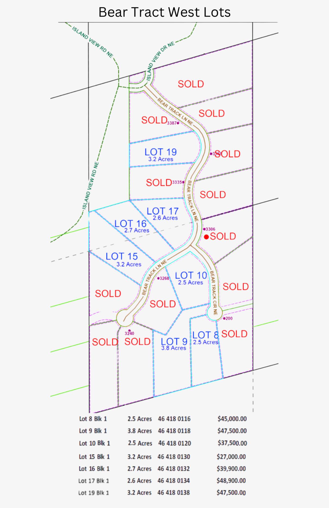 Longville, MN 56655,LOT 19 Bear Tract LN NE