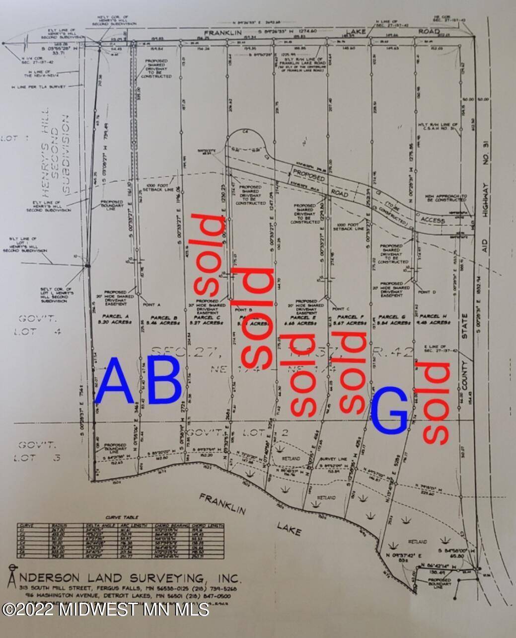 Dunn Twp, MN 56572,Lot G Tbd