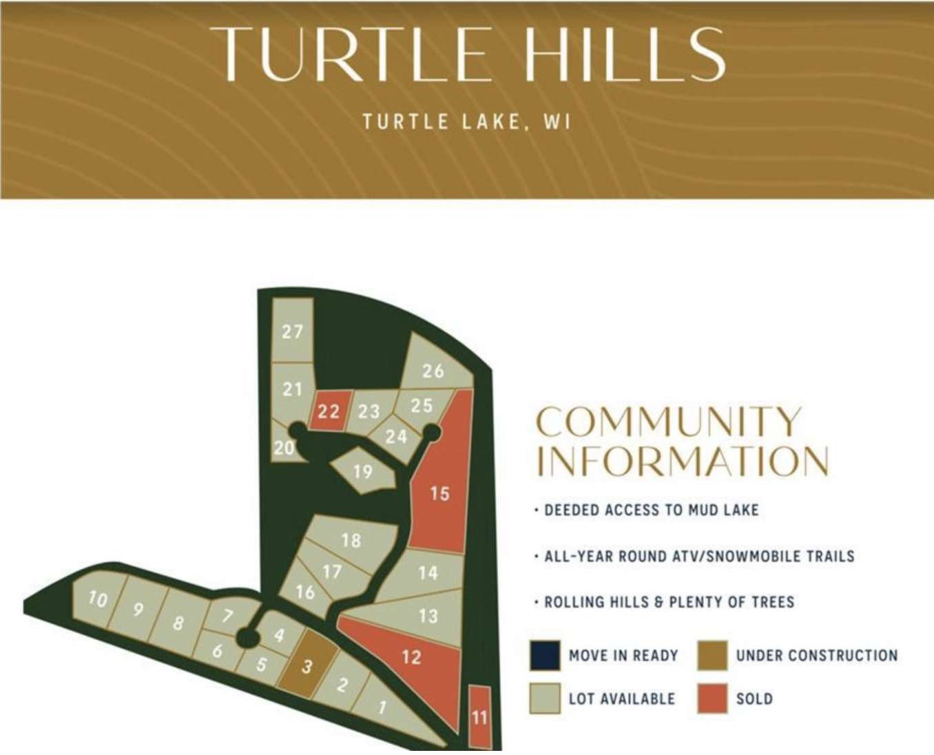 Turtle Lake, WI 54889,420 Turtle Hills CIR