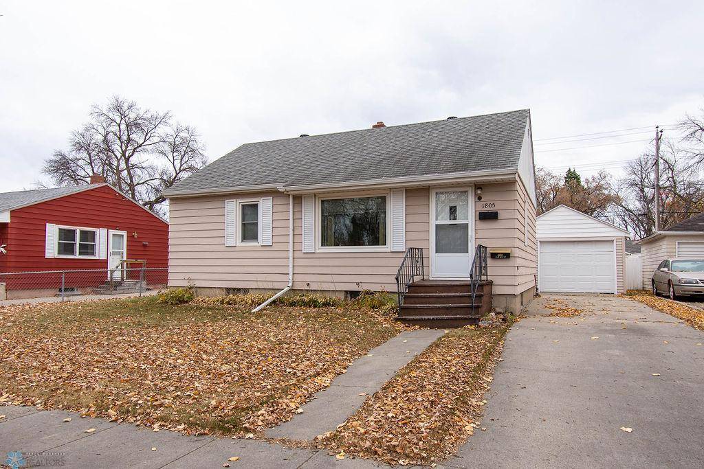 Fargo, ND 58102,1805 5th ST N