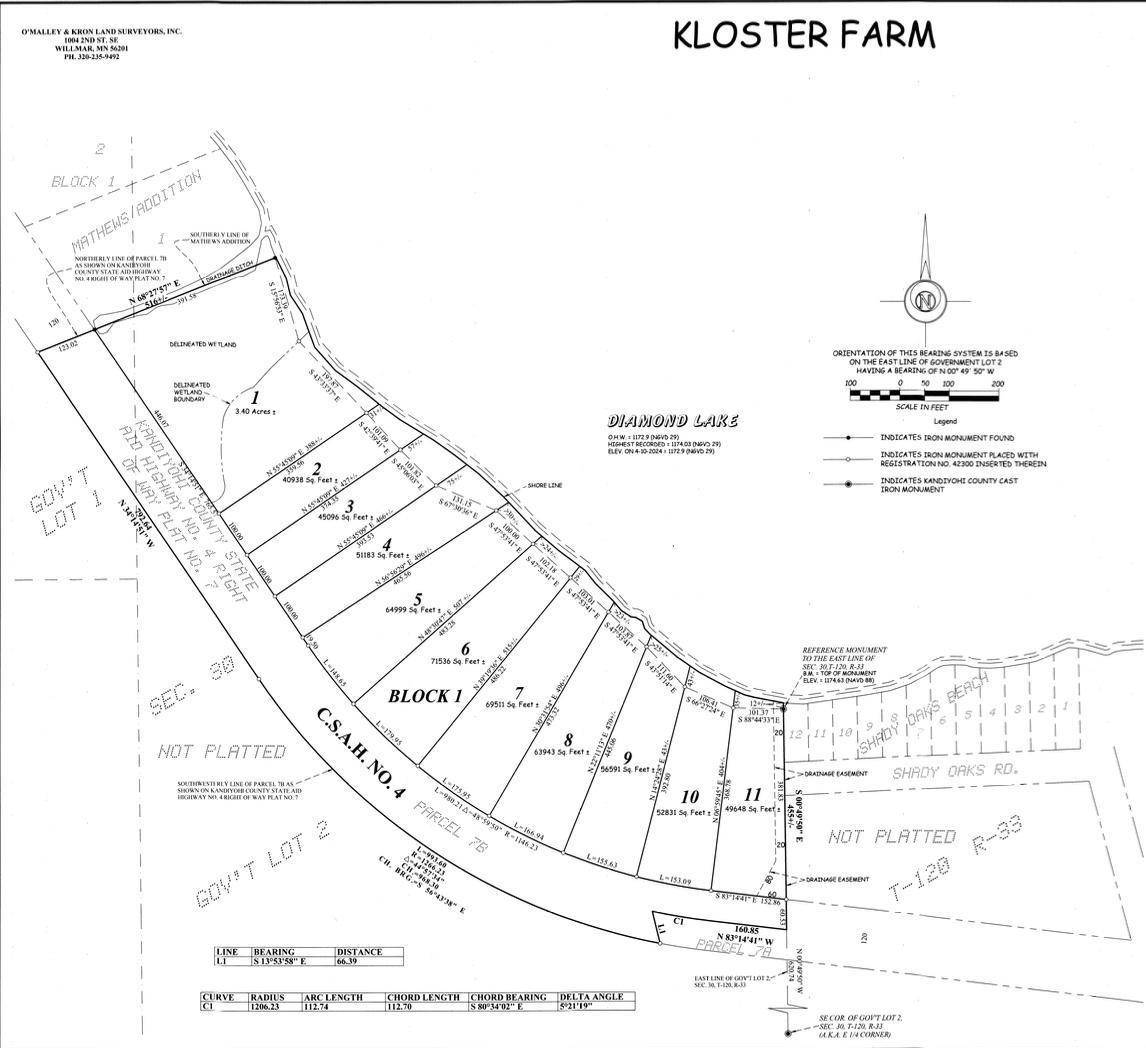 Atwater, MN 56209,XXLot2 County Road 4 NE