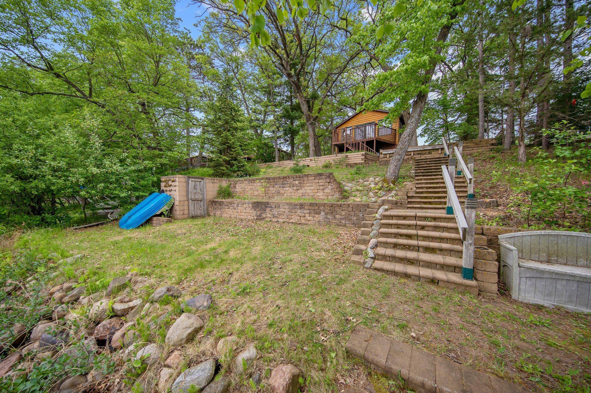 Linwood Twp, MN 55092,22718 E Martin Lake DR NE