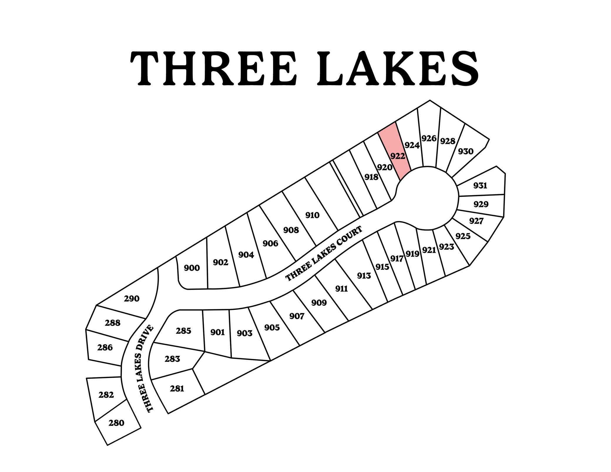 Madison Lake, MN 56063,922 Three Lakes CT