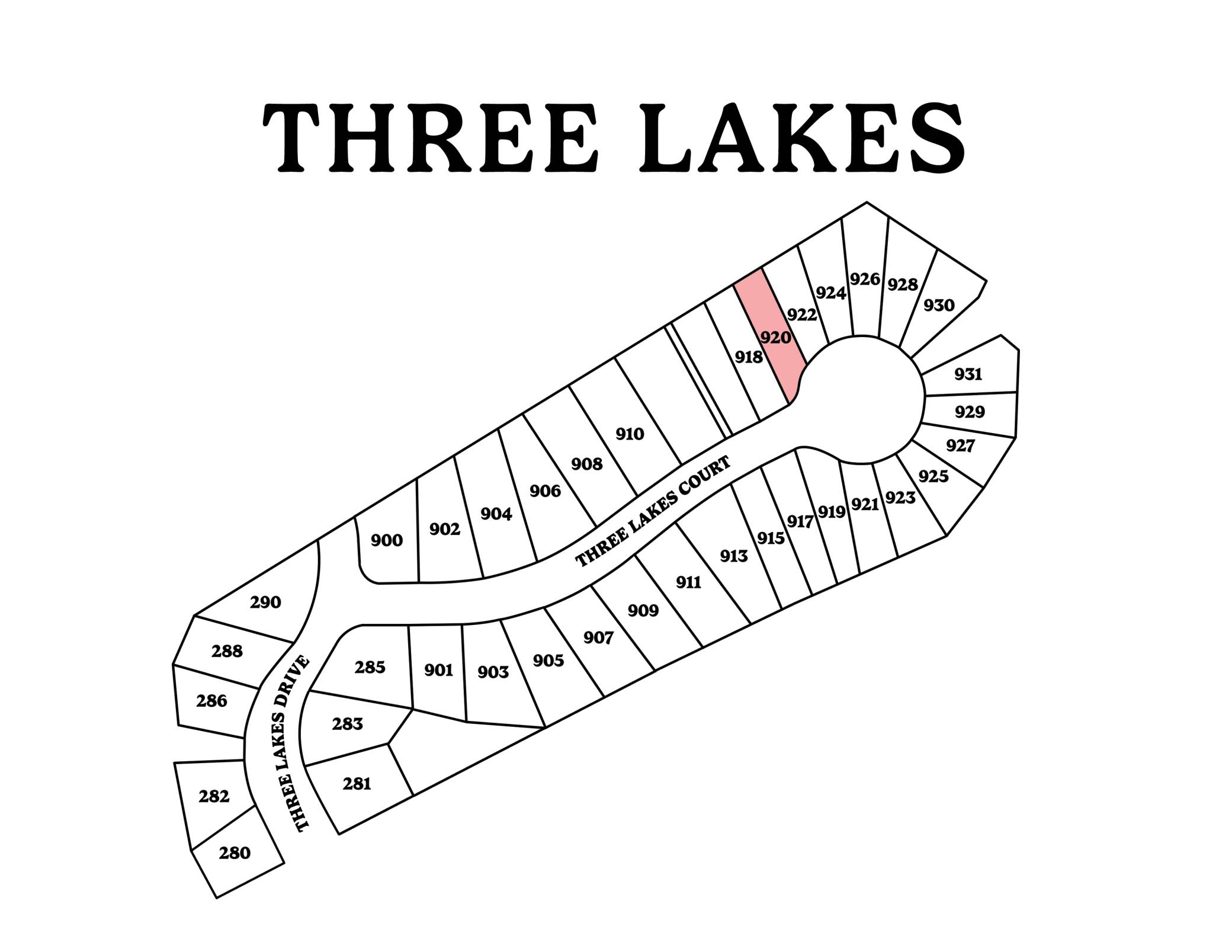 Madison Lake, MN 56063,920 Three Lakes CT