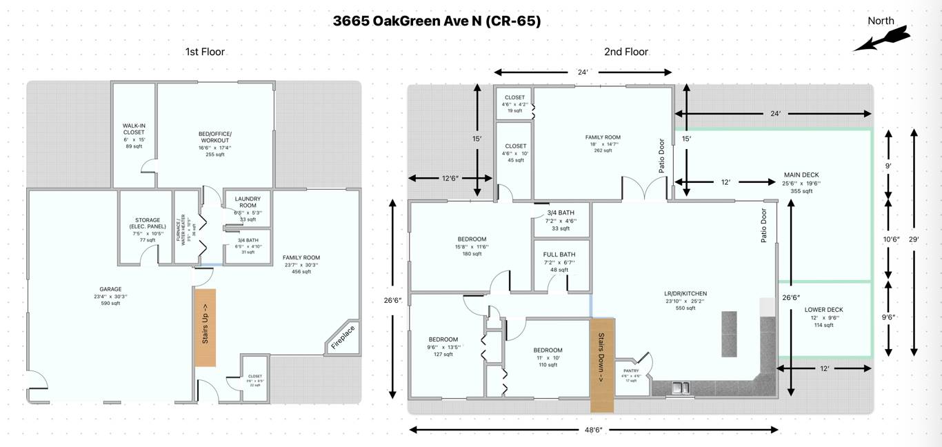 Baytown Twp, MN 55082,3665 Oakgreen AVE N
