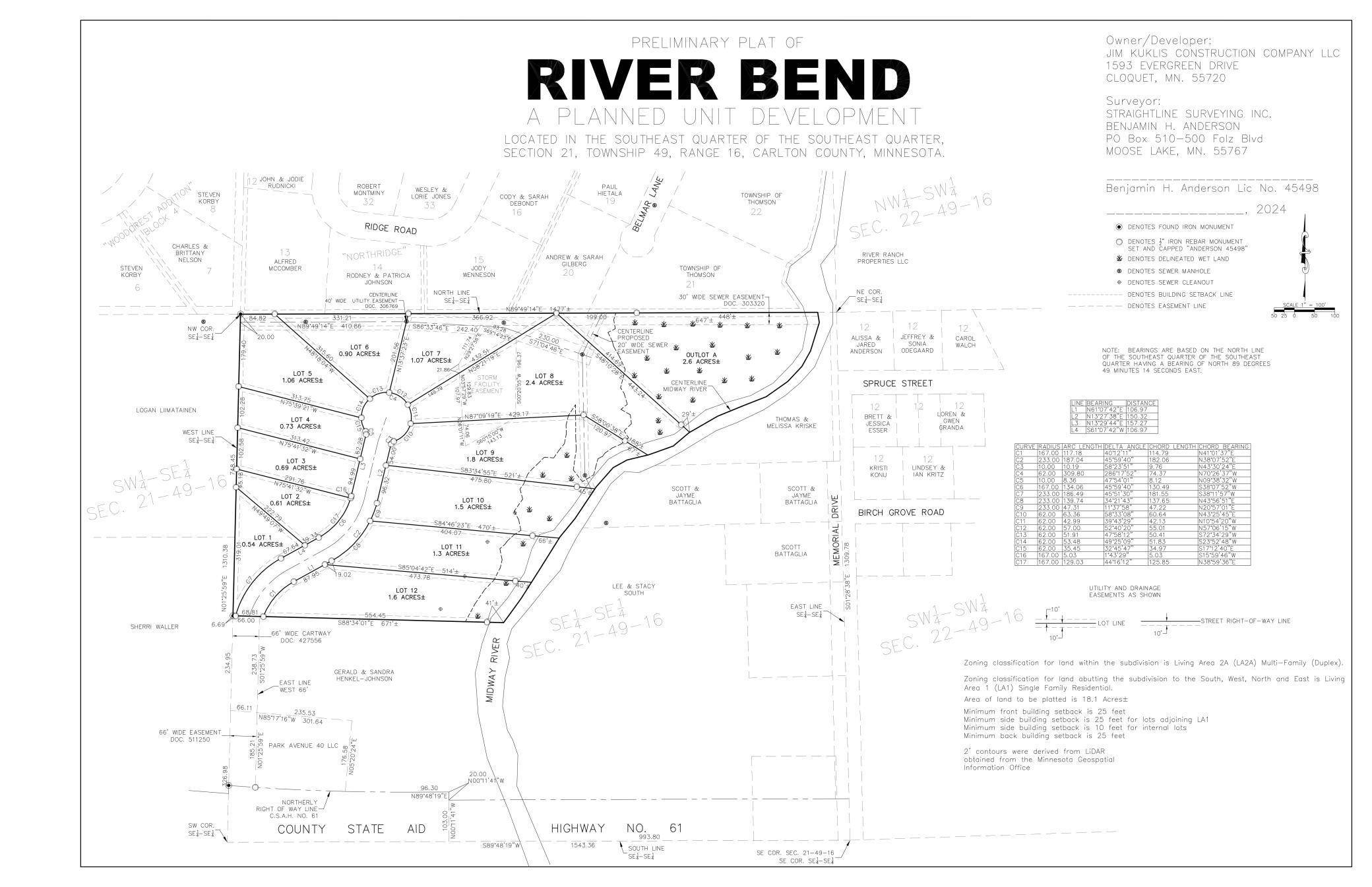 Thomson Twp, MN 55733,Lot 11 River Bend DR