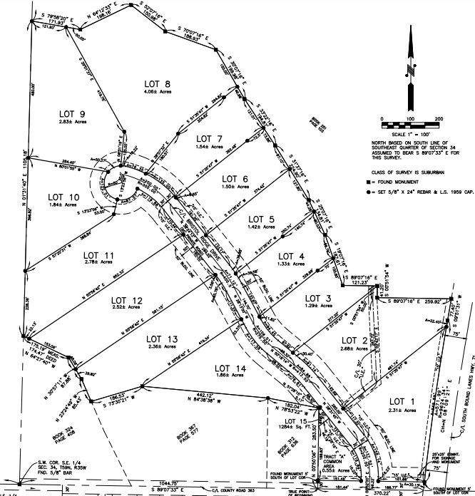 St Joseph, MO 64505,Lot 14 Bristol Ridge DR