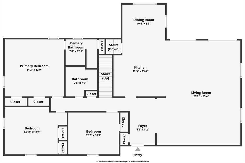 Blue Springs, MO 64015,1008 17th ST