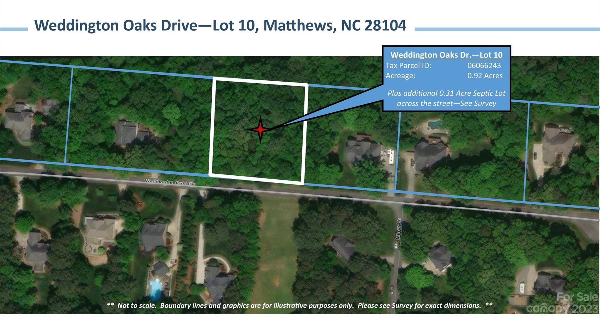 Matthews, NC 28104,3514 Weddington Oaks DR