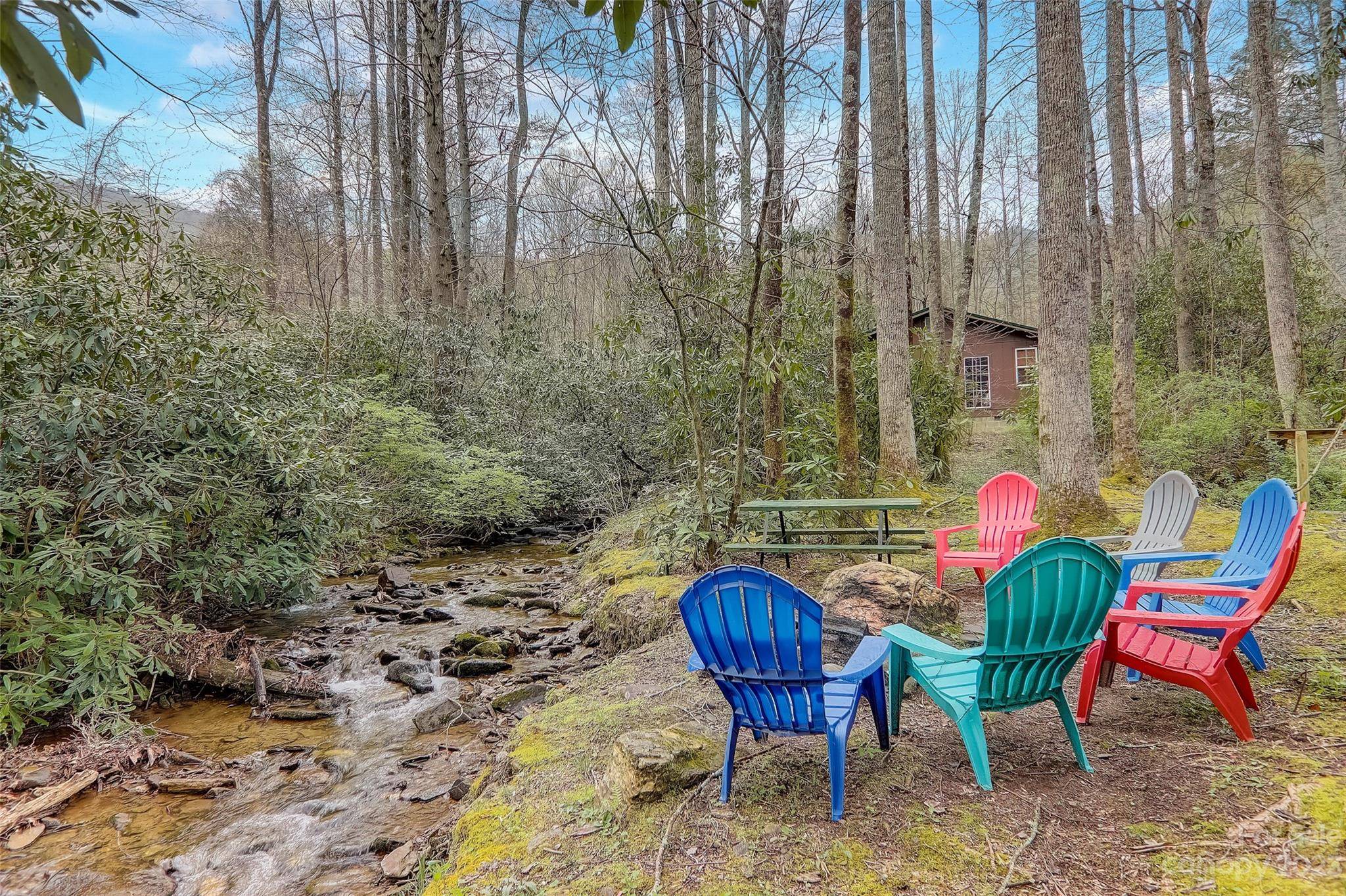 Maggie Valley, NC 28751,277 Twinbrook LN