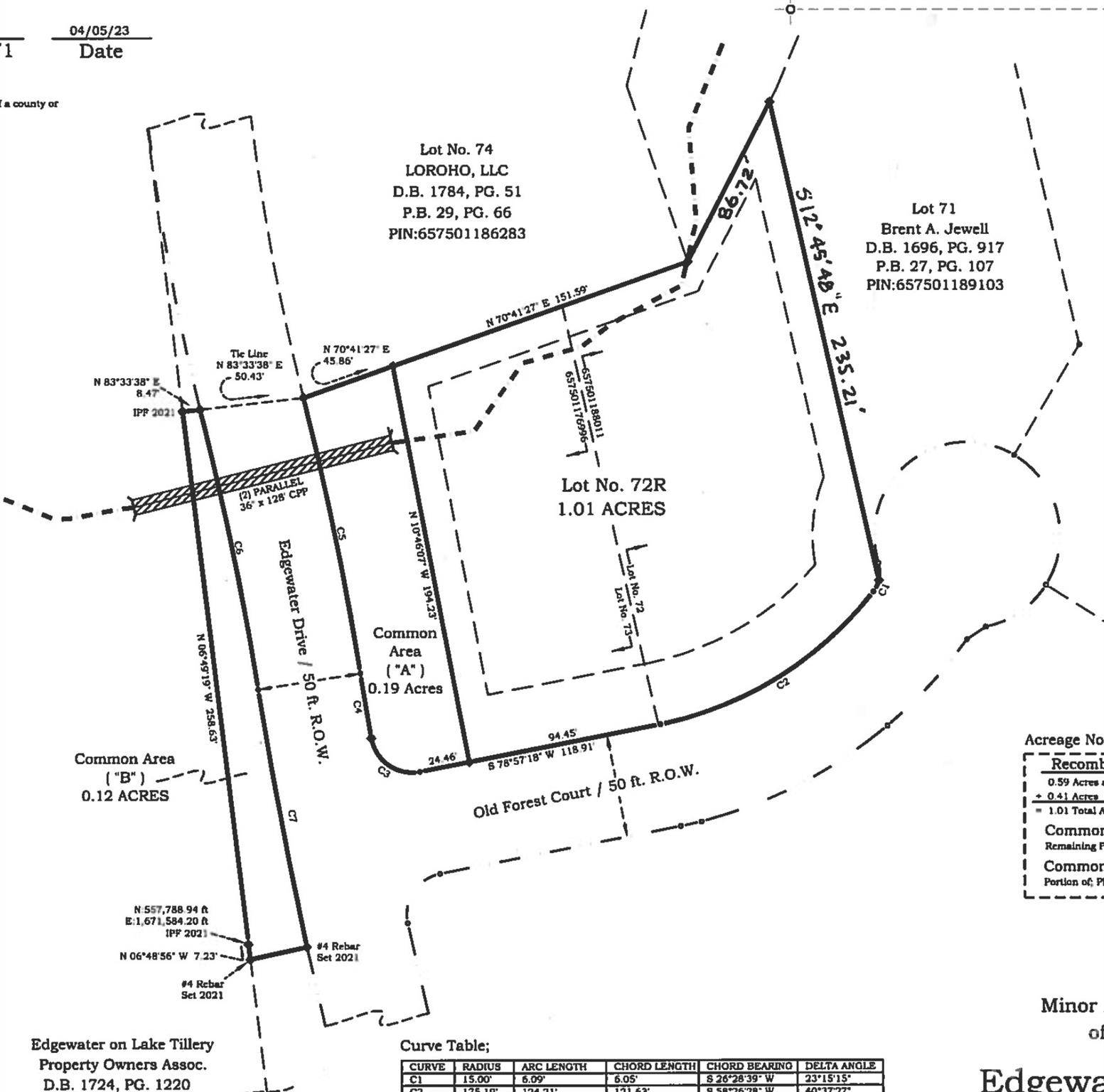 Norwood, NC 28128,Lot 72R Old Forest CT #72R