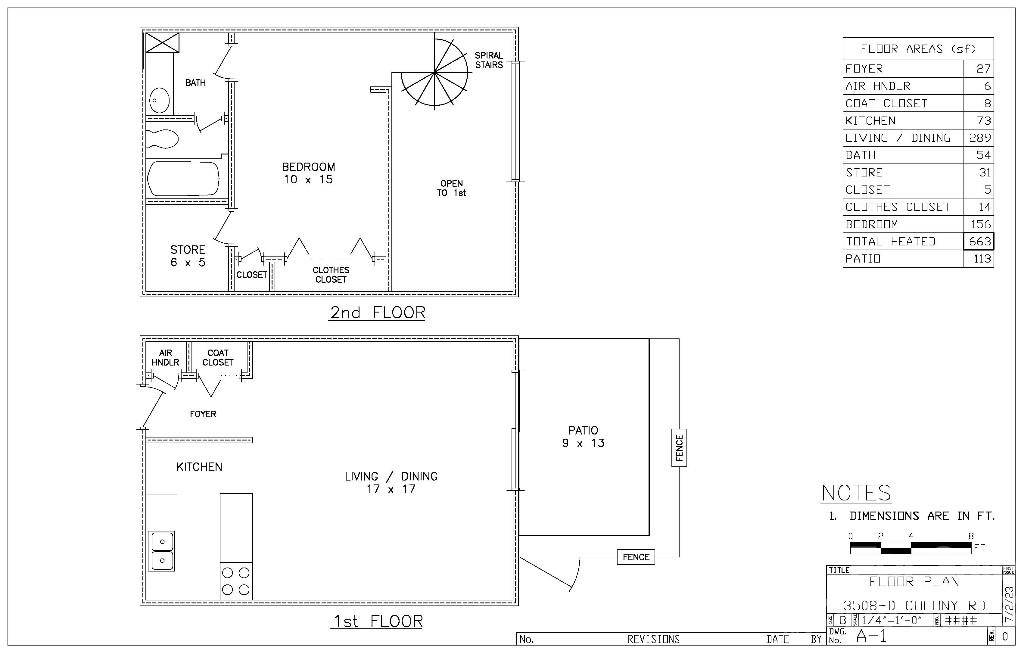 Charlotte, NC 28211,3508 Colony RD #D