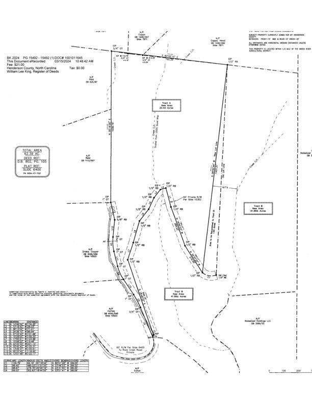 Zirconia, NC 28790,Tract A Rock Creek RD