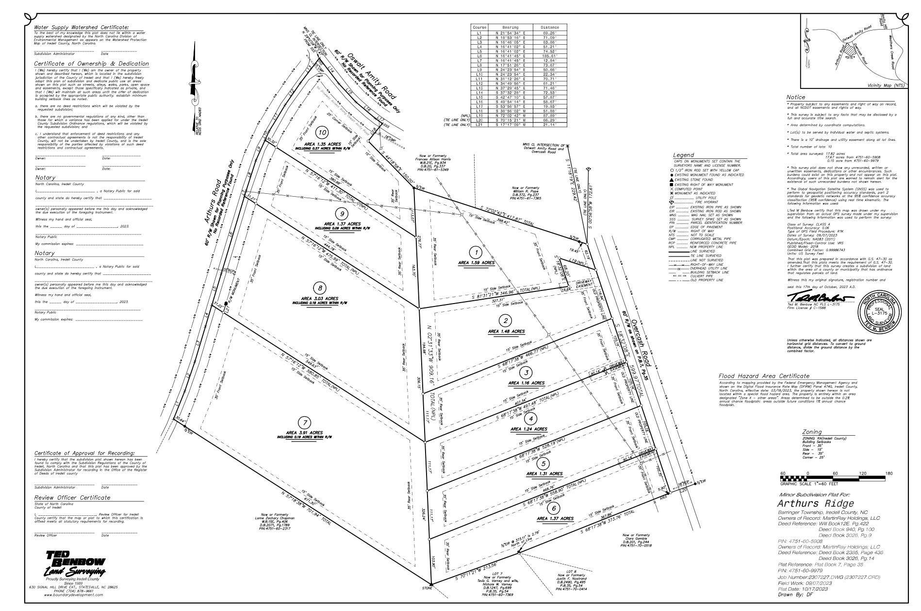 Troutman, NC 28166,TBD Overcash RD #1/2