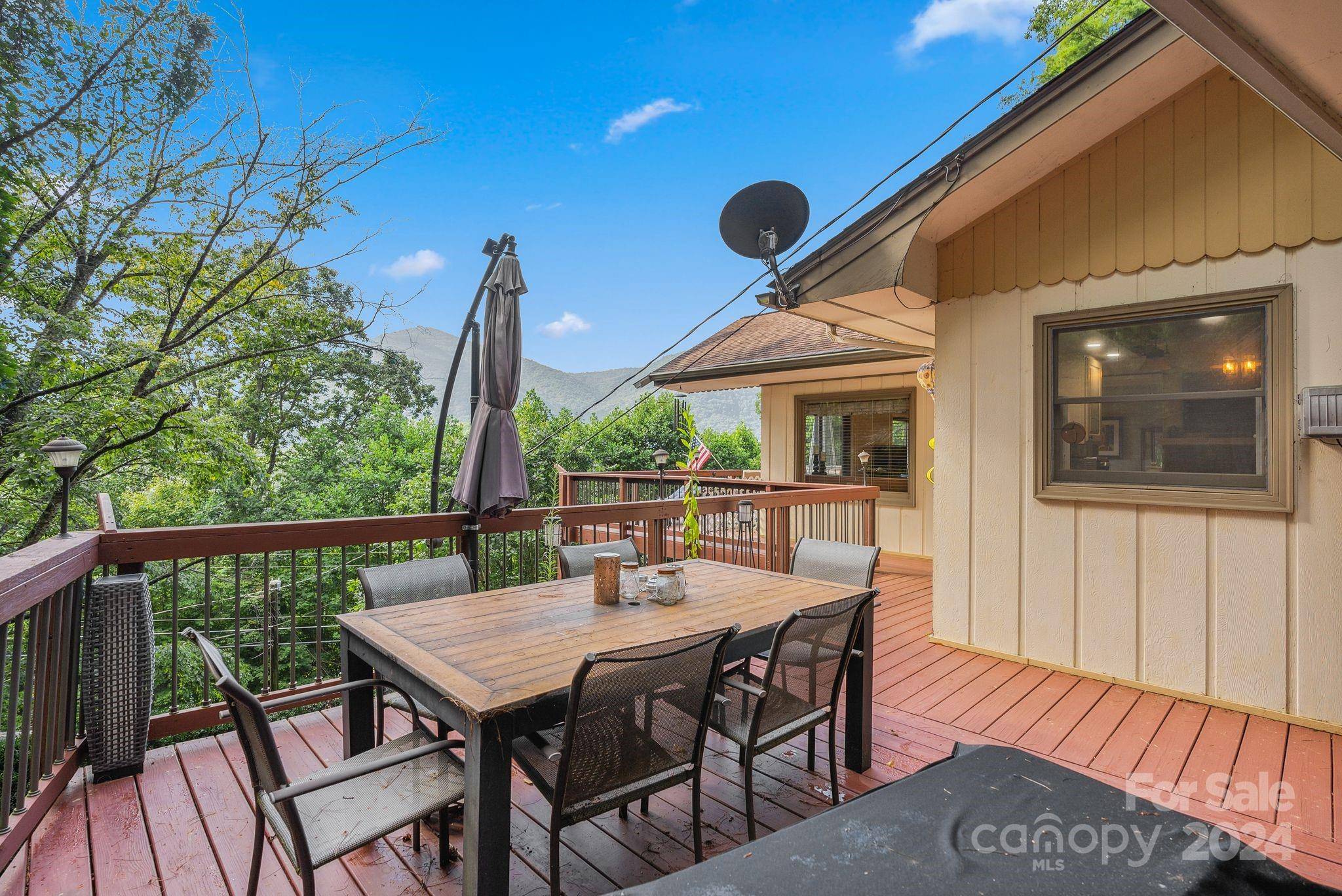 Maggie Valley, NC 28751,975 Country Club DR