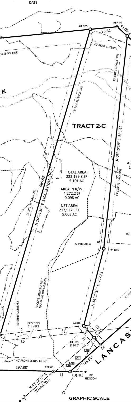 Waxhaw, NC 28173,106 Serenity Creek DR
