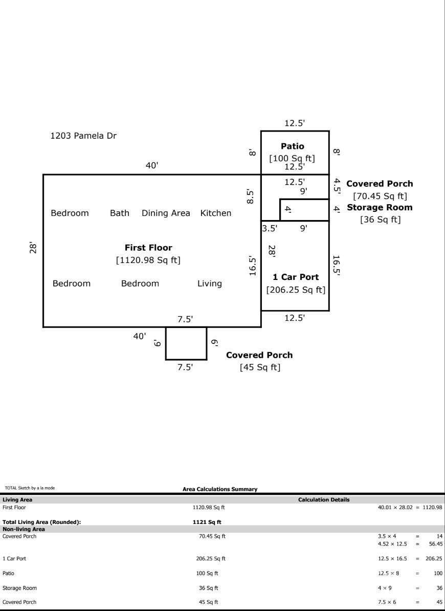 Shelby, NC 28150,1203 Pamela DR